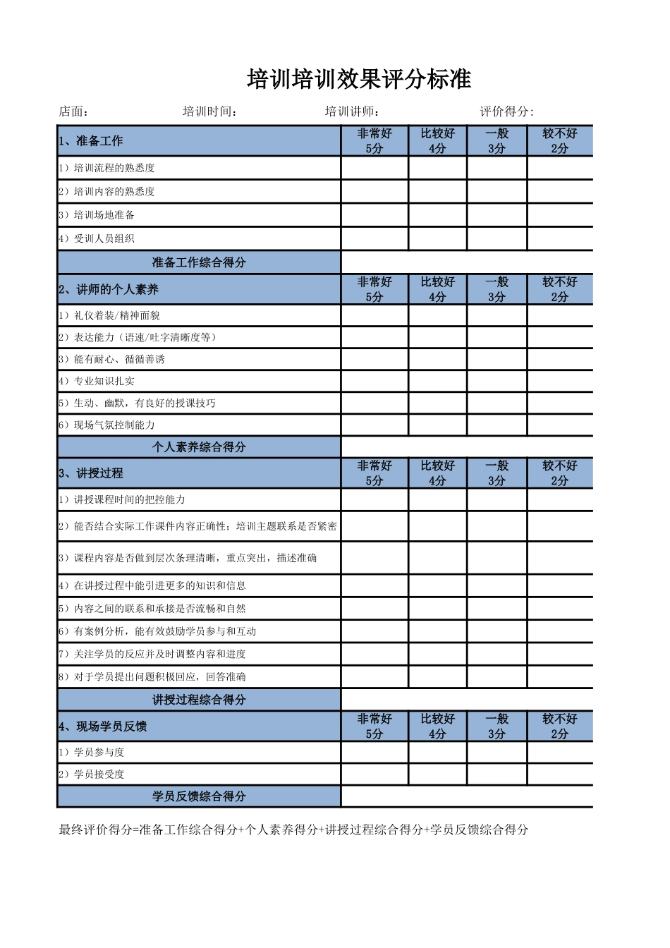 【年度培训】培训效果评分标准行政人事CLUB (2).xlsx_第1页