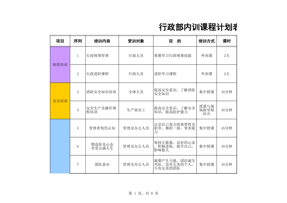 【年度培训】行政年度培训计划表行政人事CLUB (2).xls_第1页