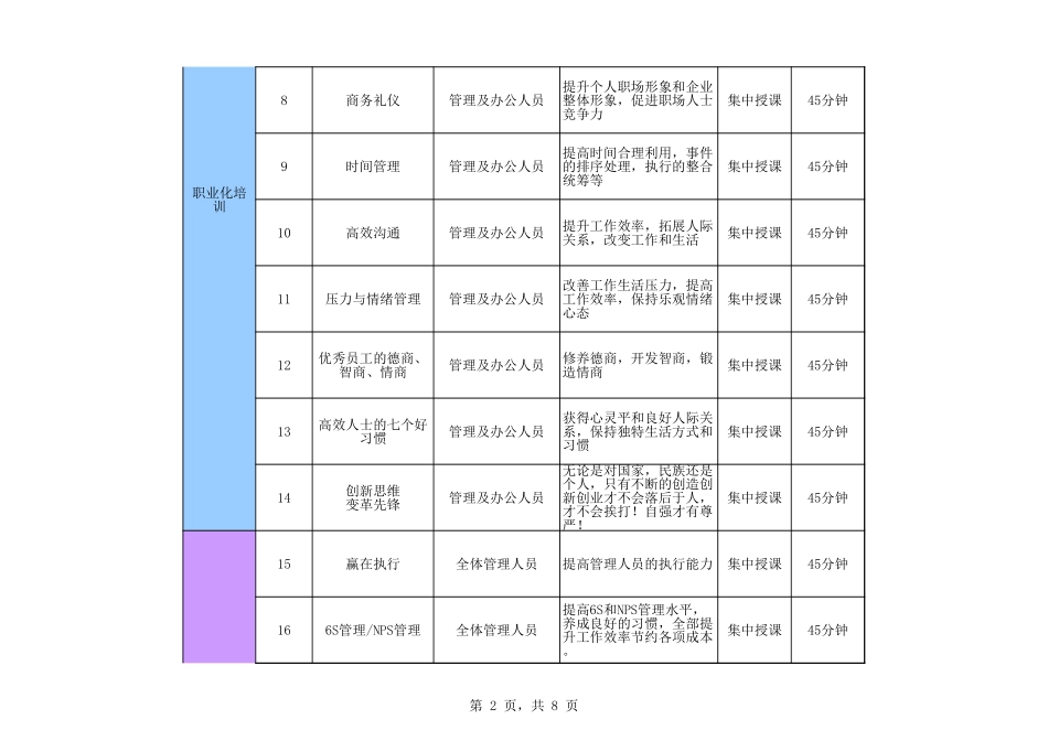 【年度培训】行政年度培训计划表行政人事CLUB (2).xls_第2页