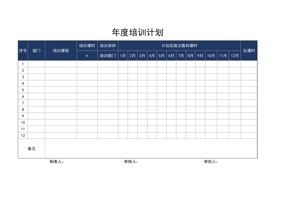 【年度培训】人力资源员工培训管理系统(完美版)行政人事CLUB (2).xlsx_第3页