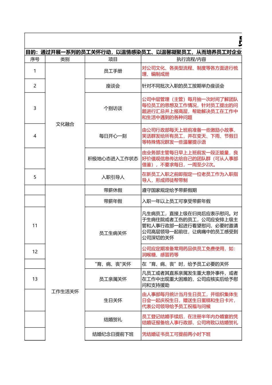 【全年行事历】公司年度活动计划 (2).xls_第3页