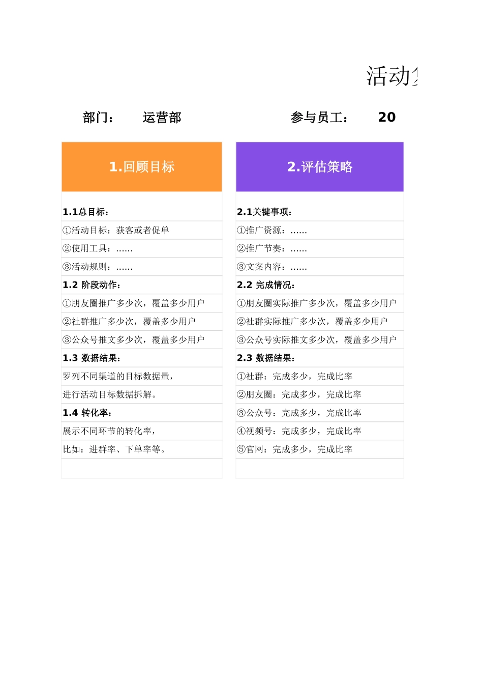 【全年行事历】活动复盘表 (2).xlsx_第1页