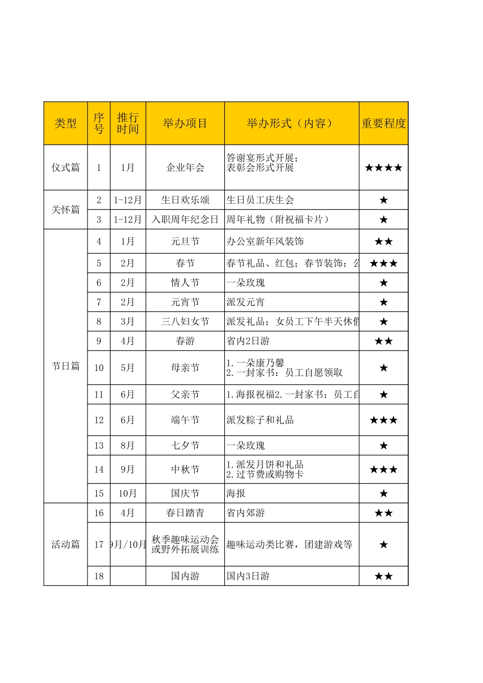【全年行事历】行政部全年活动计划表- A公司 (2).xls_第1页