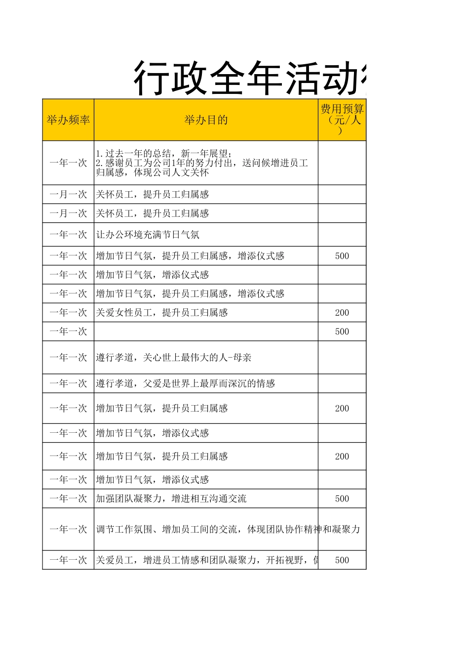 【全年行事历】行政部全年活动计划表- A公司 (2).xls_第2页