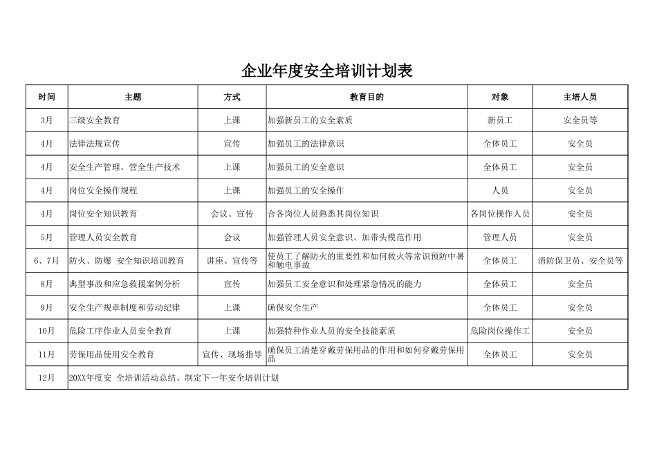 【计划表】-17-企业年度安全培训计划表 (2).xlsx_第1页