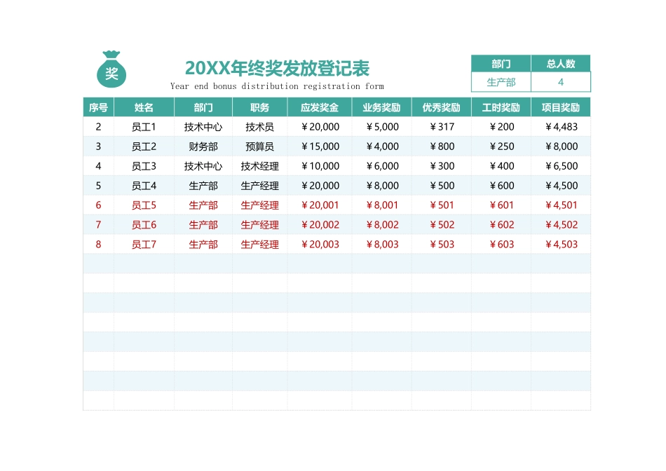 【年终奖】年终奖发放登记表 (3).xlsx_第1页