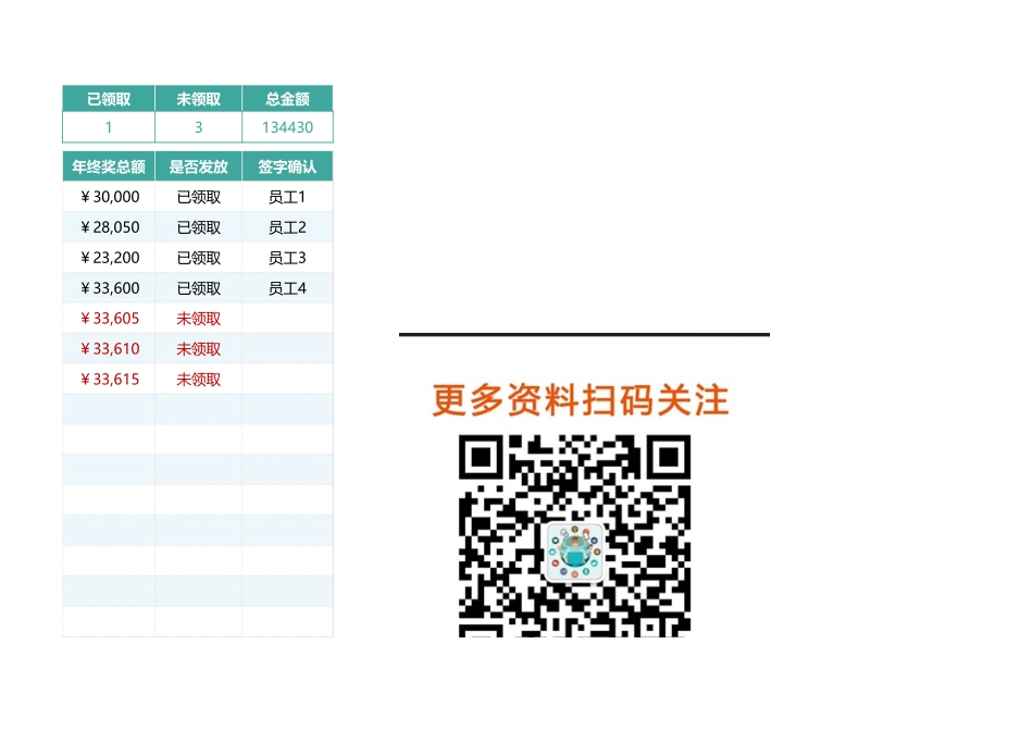 【年终奖】年终奖发放登记表 (3).xlsx_第3页