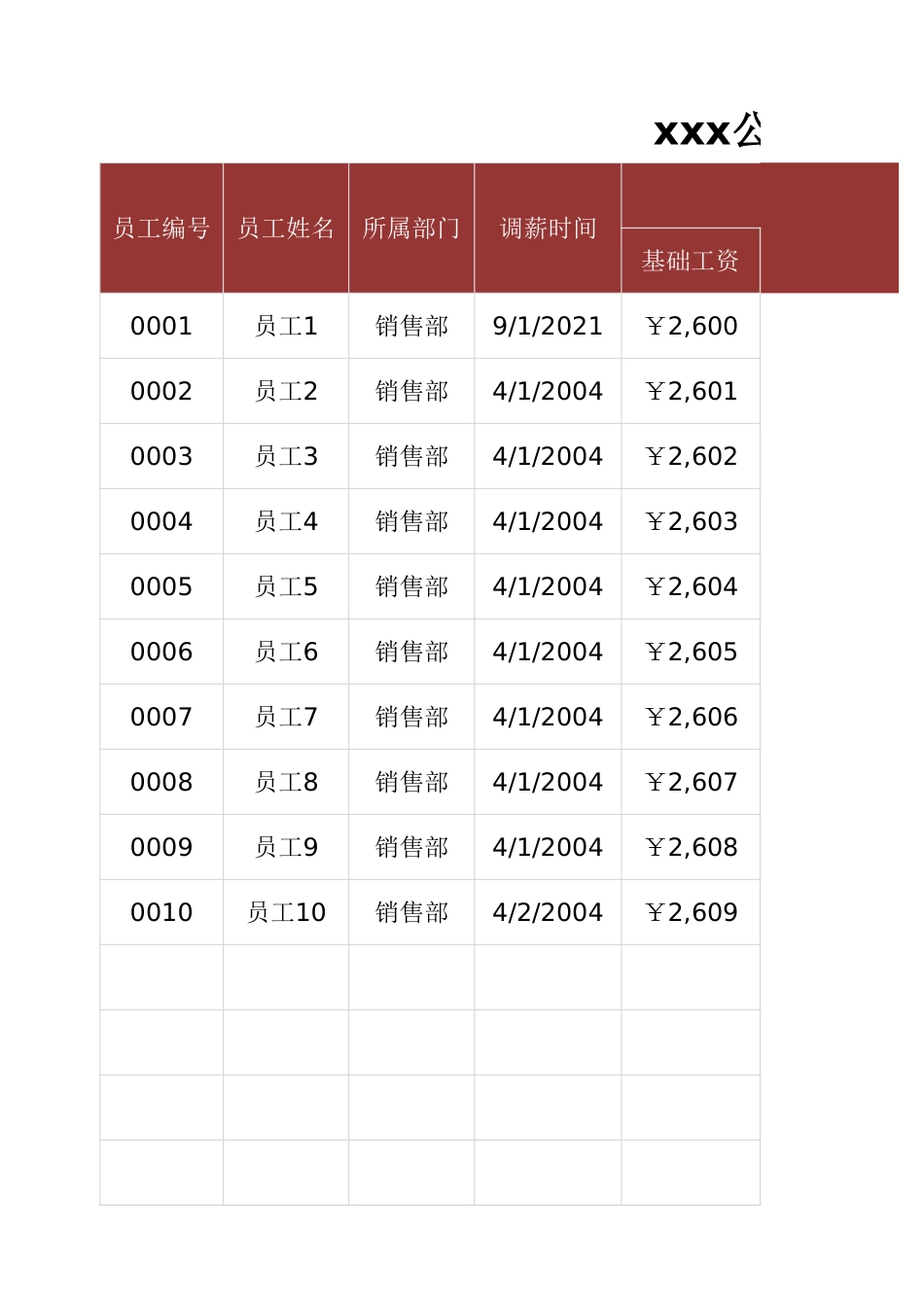 【年度调薪】员工调薪记录表.xlsx_第1页
