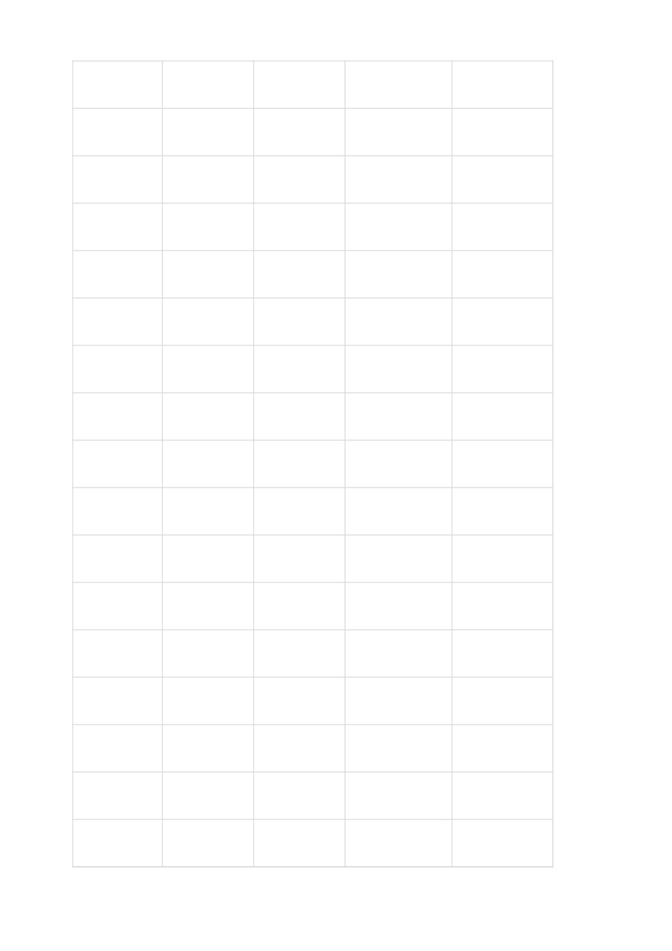 【年度调薪】员工调薪记录表.xlsx_第3页