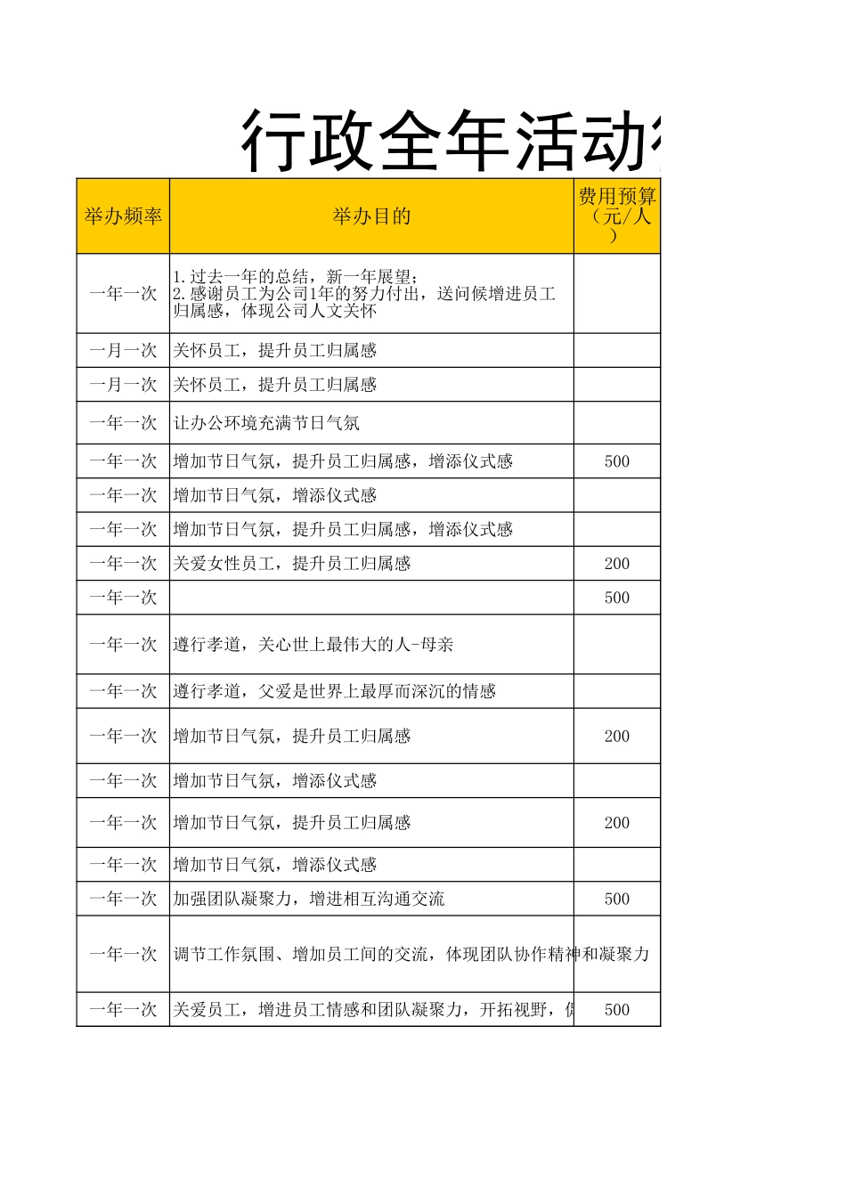 【全年行事历】行政部全年活动计划表- A公司 (4).xls_第2页