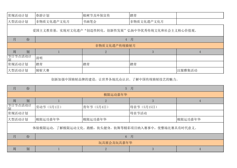 【全年行事历】全年活动计划 (2).xls_第2页