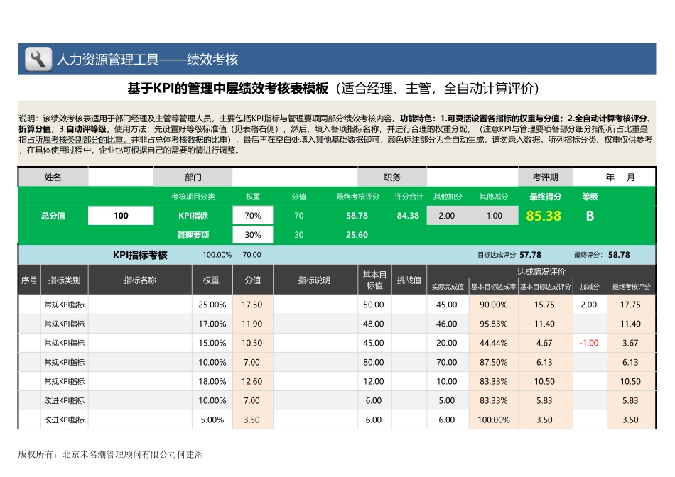 【绩效考核工具】基于KPI的管理中层绩效考核表模板（适合经理、主管）.xlsx_第1页