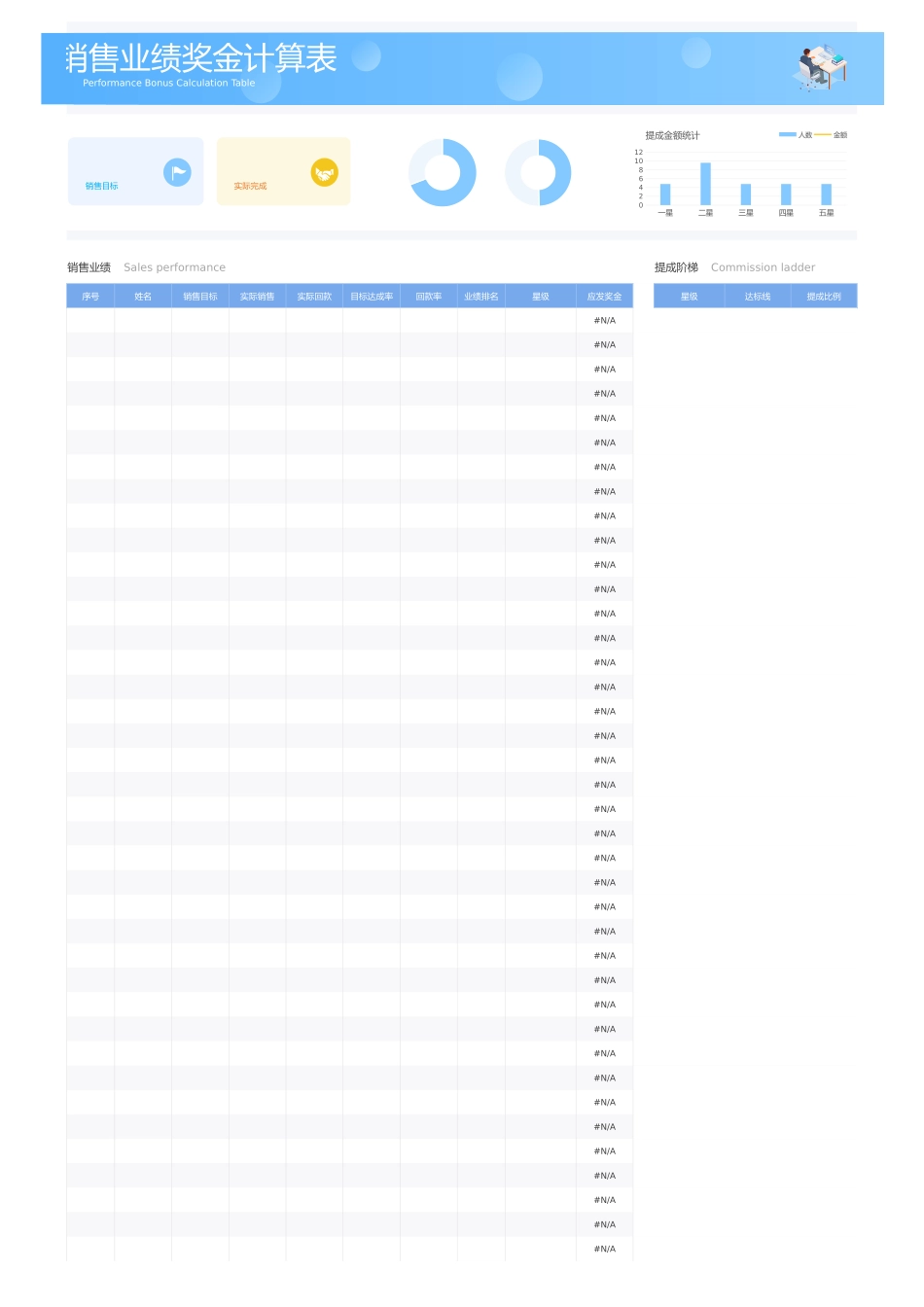 【年终奖】销售业绩奖金计算表 (3).xlsx_第2页