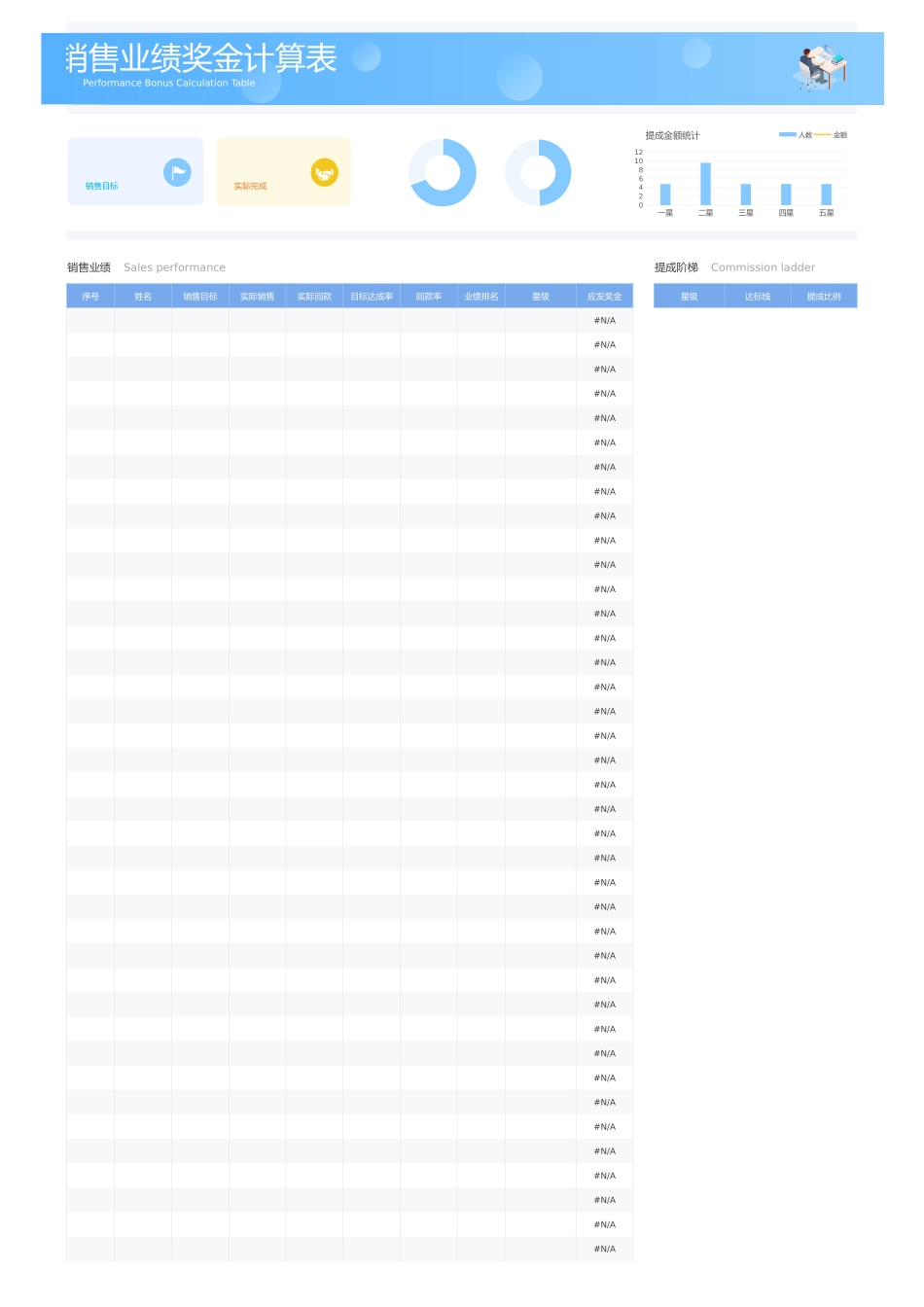 【年终奖】销售业绩奖金计算表 (3).xlsx_第3页