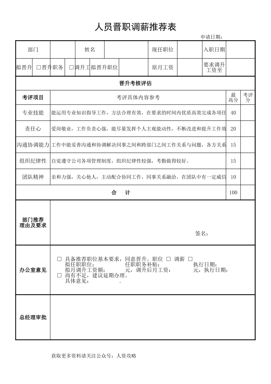 【晋升管理】人员晋升推荐表 (2).xls_第1页