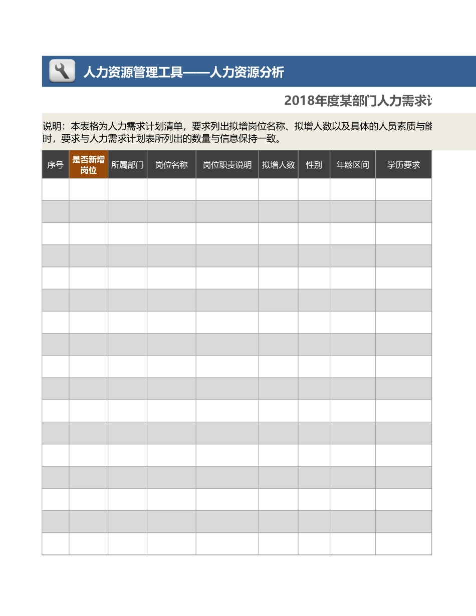 【人力资源管理工具】部门人力需求计划表及清单（部门填写）.xlsx_第3页