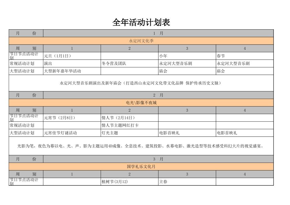 【全年行事历】全年活动计划 (4).xls_第1页
