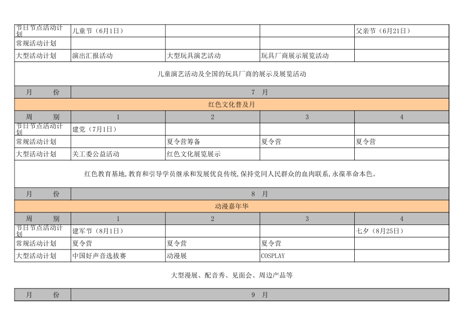 【全年行事历】全年活动计划 (4).xls_第3页