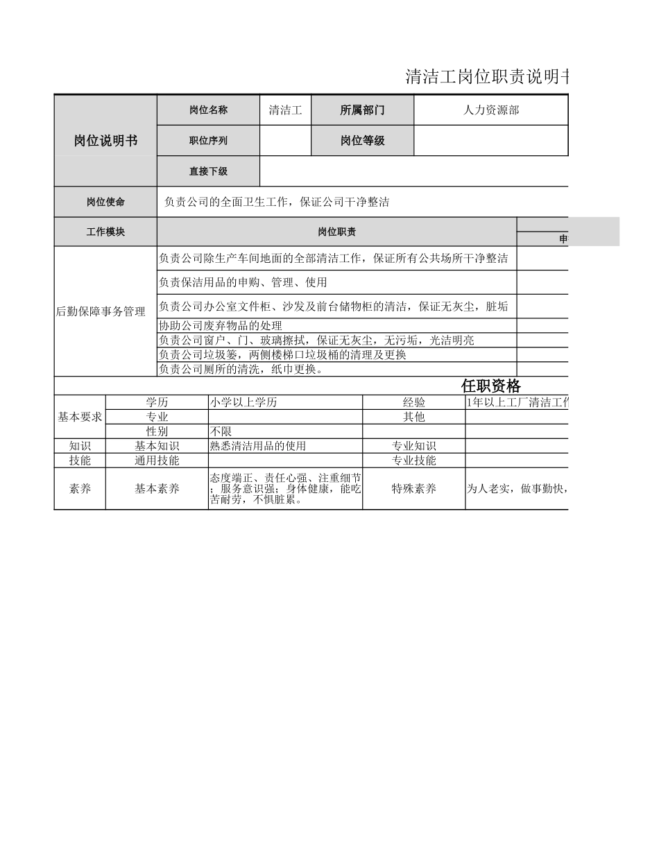 【人力资源部】清洁工岗位职责.xlsx_第1页