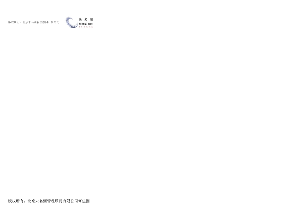 【人力资源管理工具】员工处罚登记表（表格版）1.xlsx_第2页