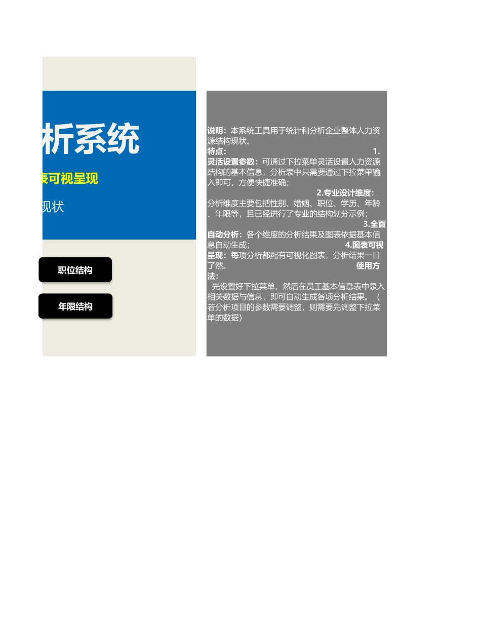 【人力资源管理工具】企业人力资源结构分析系统（8张表格全自动多维度分析）.xlsx_第2页