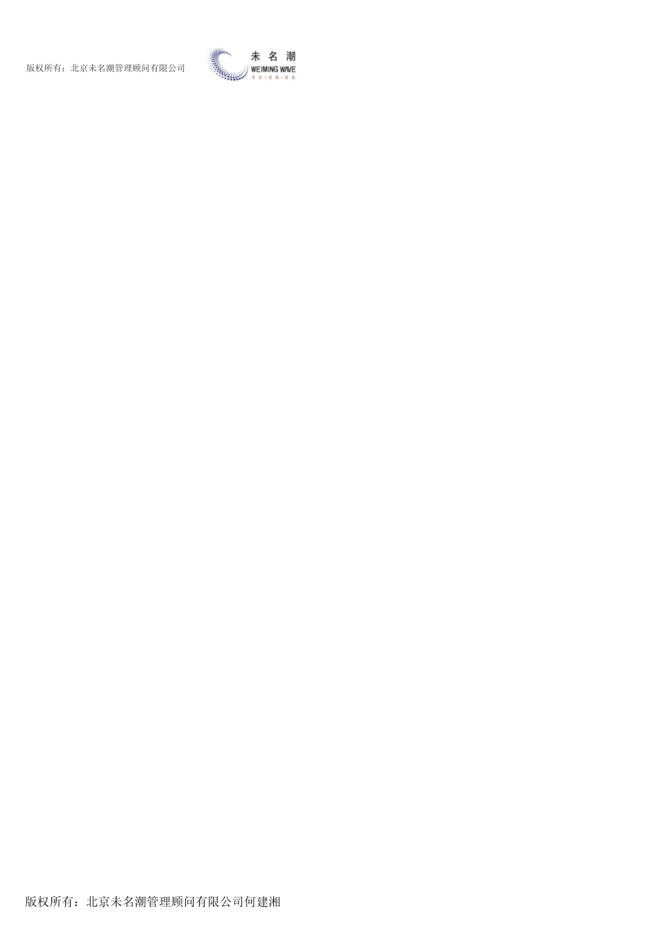 【人力资源管理工具】员工申诉表（通用版）.xlsx_第2页