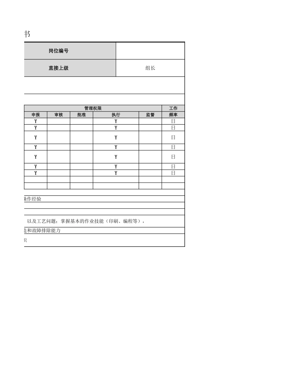 【生产部】设备操作员岗位职责.xlsx_第2页
