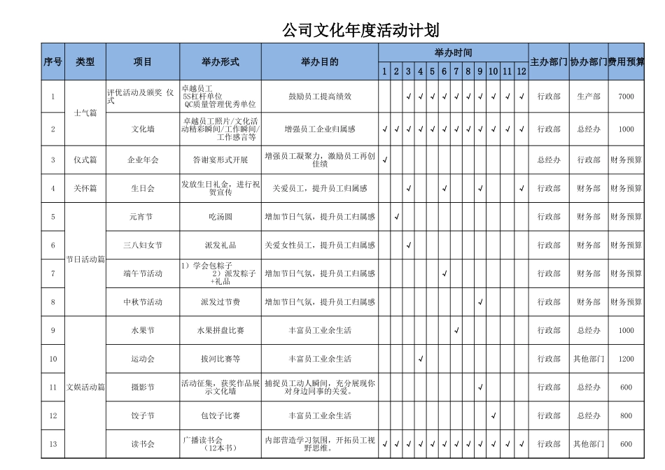 【全年行事历】企业文化年度活动计划表 (2).xlsx_第1页