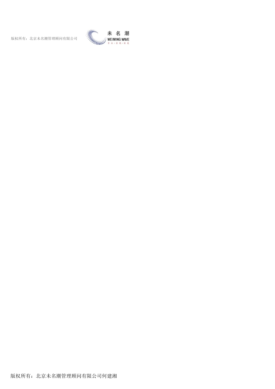 【人力资源管理工具】员工提升推荐表.xlsx_第2页