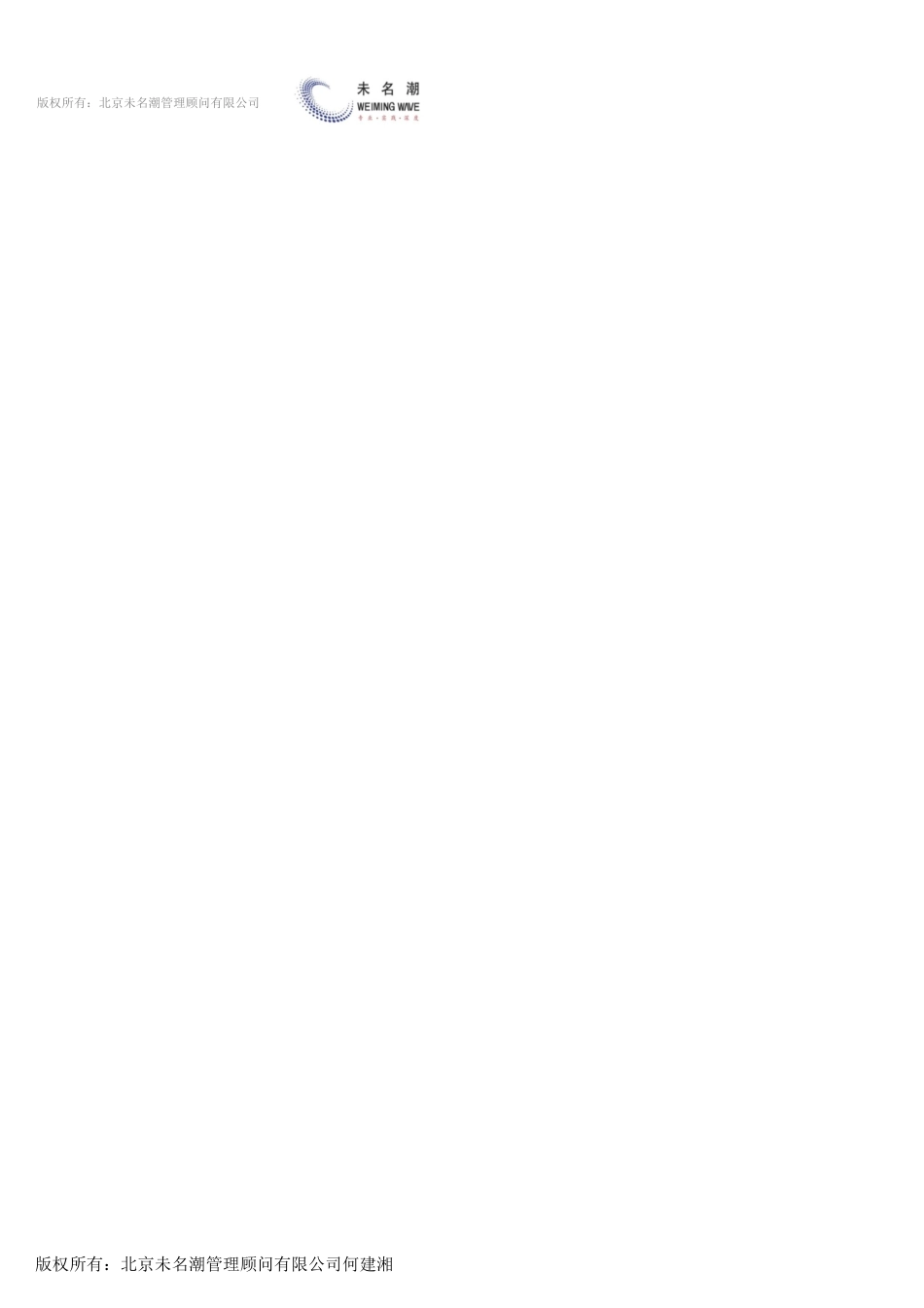 【人力资源管理工具】员工升降职审批表.xlsx_第2页