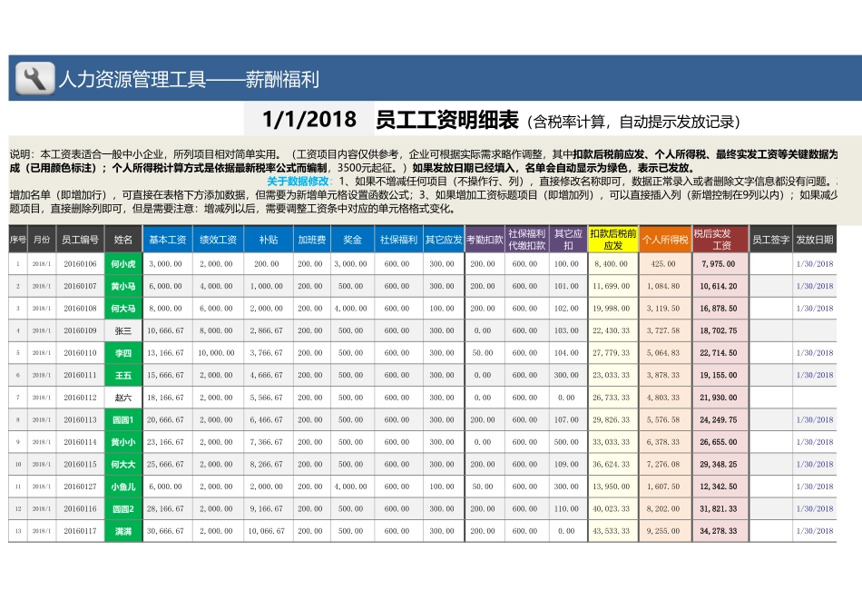 【薪酬福利管理工具】竖版工资条生成工具 （适合直接打印、剪裁随意修改）.xlsx_第1页