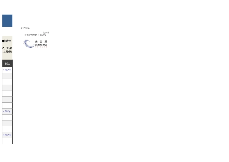 【薪酬福利管理工具】竖版工资条生成工具 （适合直接打印、剪裁随意修改）.xlsx_第3页