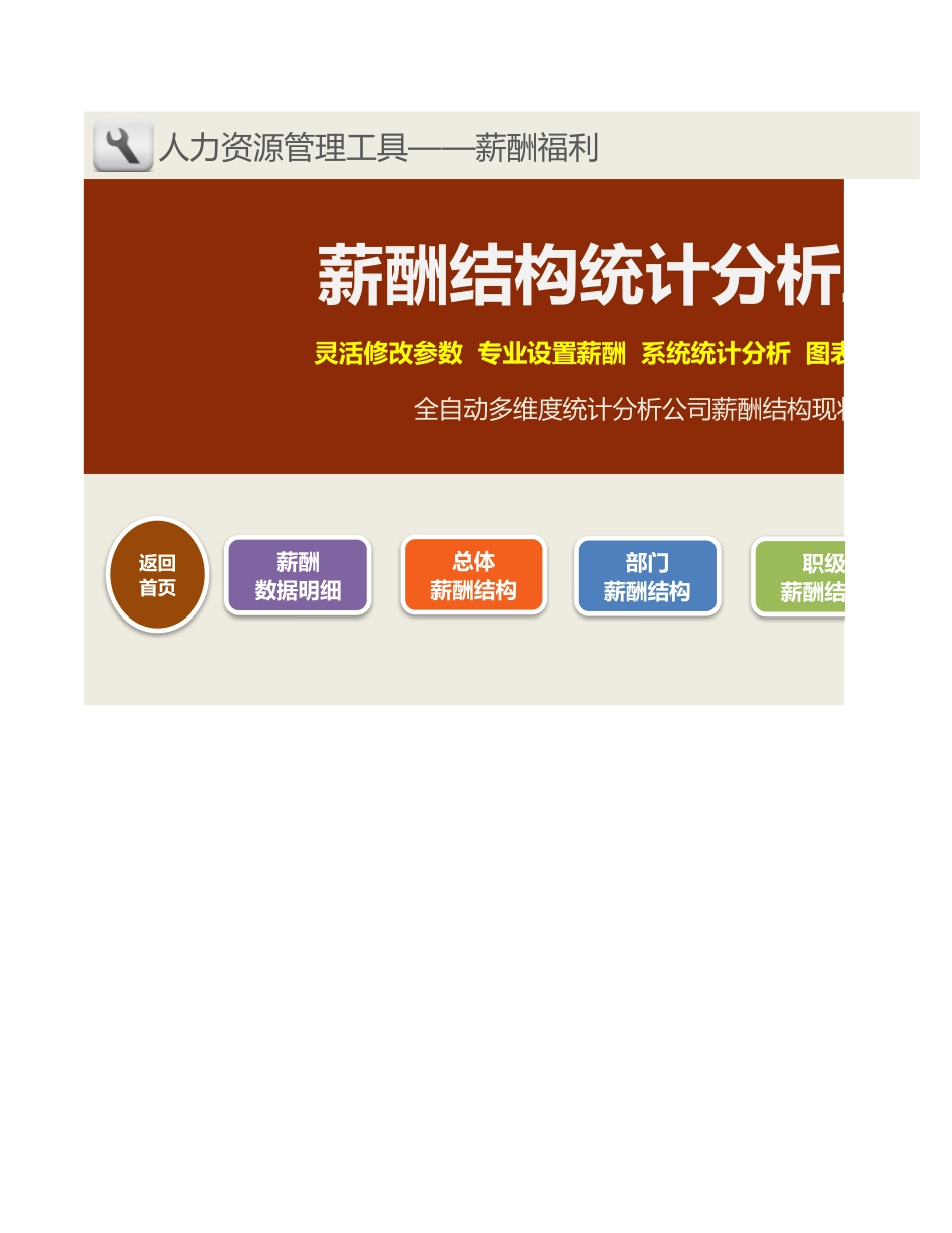 【薪酬福利管理工具】薪酬结构统计分析工具（全自动、灵活、多维度分析）.xlsx_第1页