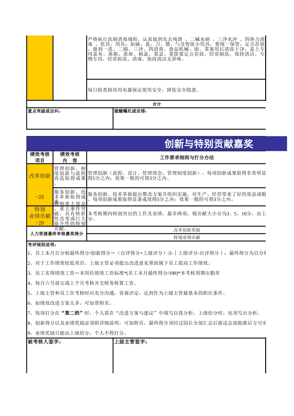 【食堂管理】厨师绩效考核表 (3).xls_第2页