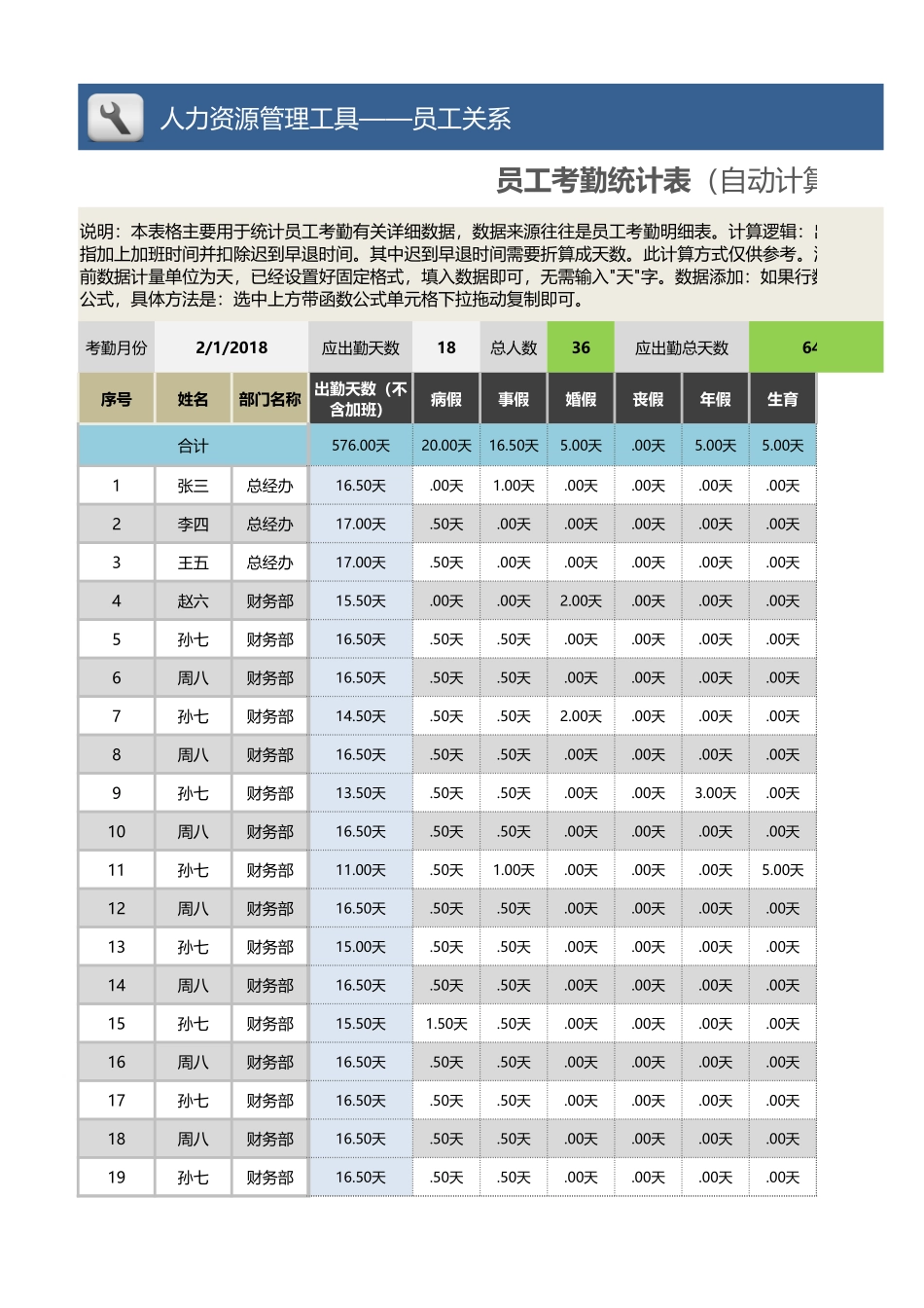 【薪酬福利管理工具】员工考勤统计表（自动计算出勤率）.xlsx_第1页