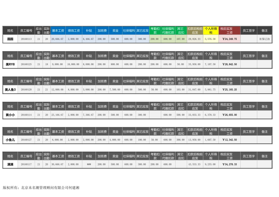 【薪酬福利管理工具】员工工资查询及工资条生成工具（任一姓名）.xlsx_第2页
