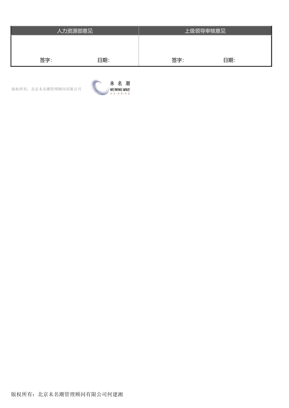 【薪酬福利管理工具】员工调薪申请及审批表.xlsx_第2页