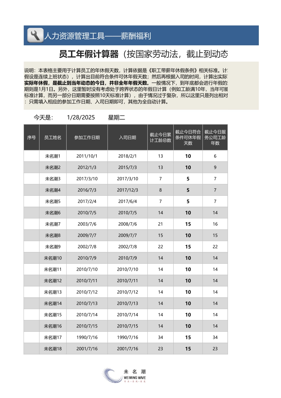 【薪酬管理工具】员工年假计算器（按国家劳动法截止到动态当日）.xlsx_第1页