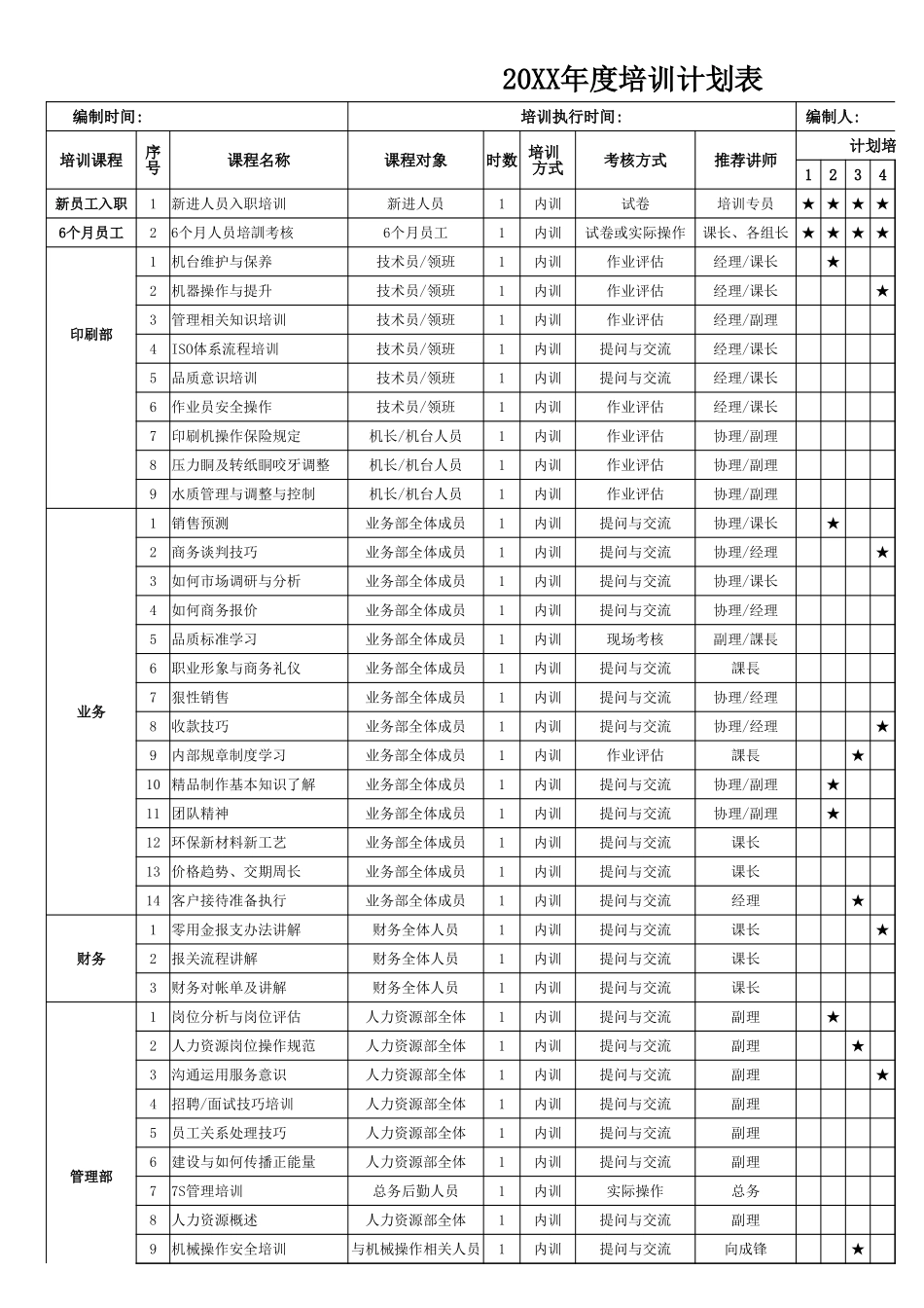【计划表】-09-20XX年度培训计划表 (2).xlsx_第1页