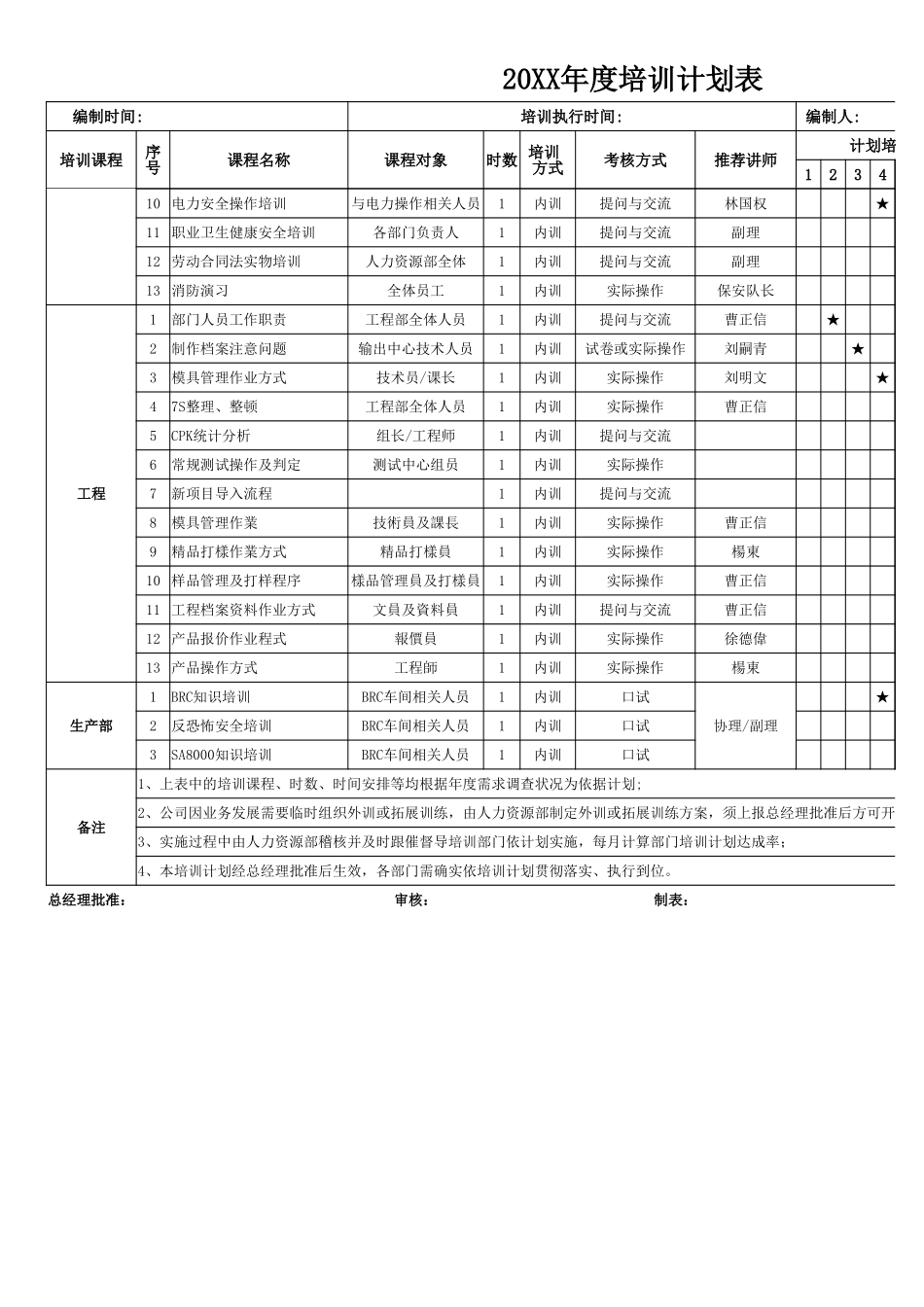 【计划表】-09-20XX年度培训计划表 (2).xlsx_第2页