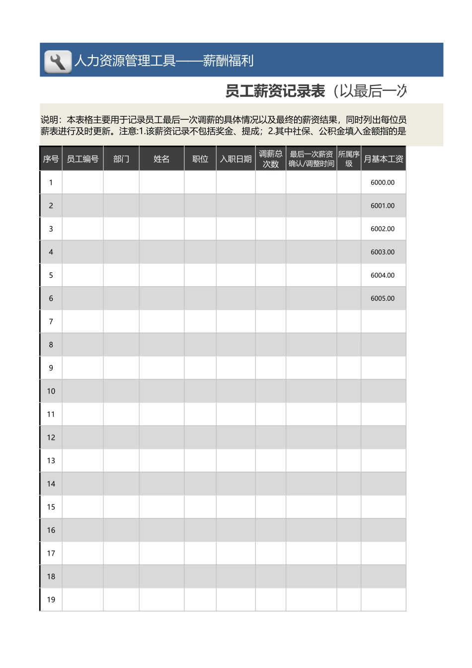 【薪酬福利管理工具】员工薪资记录表（以后一次调薪结果为准）.xlsx_第1页