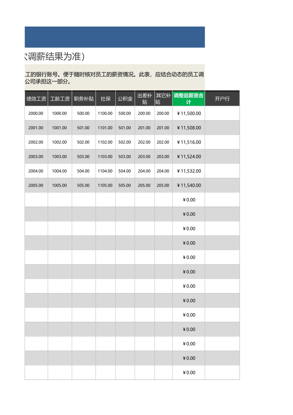 【薪酬福利管理工具】员工薪资记录表（以后一次调薪结果为准）.xlsx_第3页