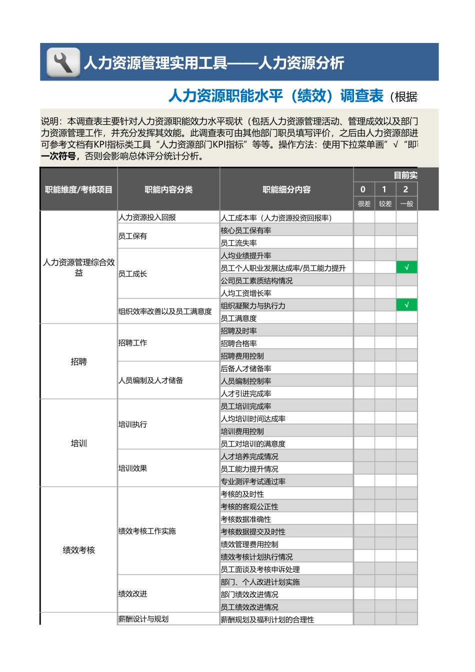 【人力资源管理工具】人力资源职能水平调查表（自动详细指标60余项）.xlsx_第1页