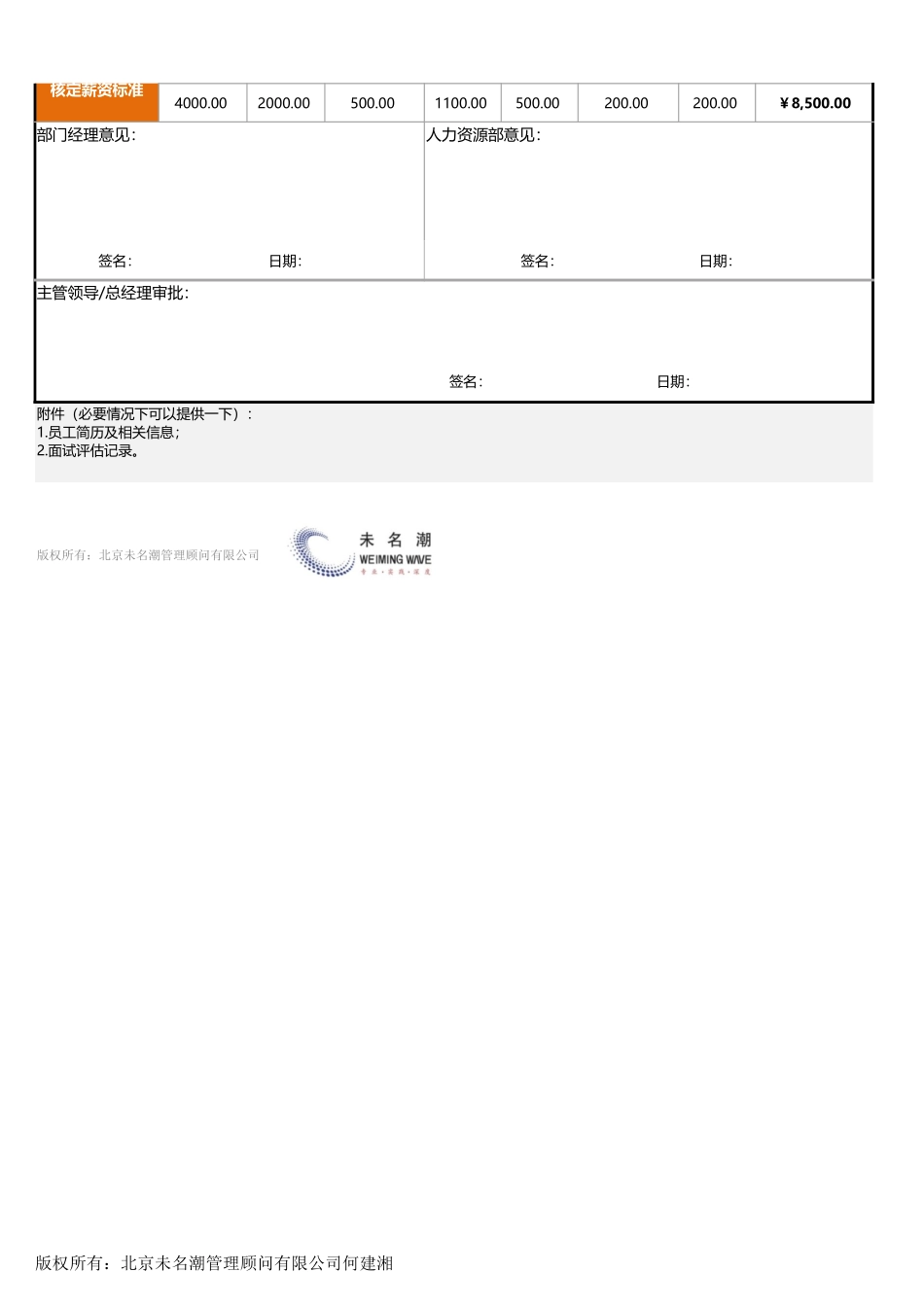 【薪酬福利管理工具】新入职员工薪资核定表.xlsx_第2页