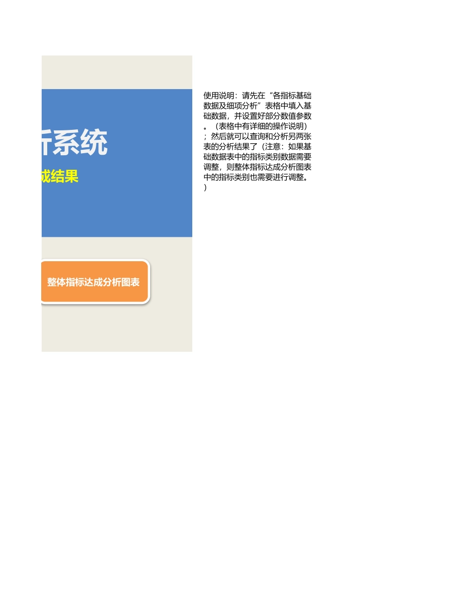 【绩效考核工具】员工绩效考核指标达标分析系统.xlsx_第2页