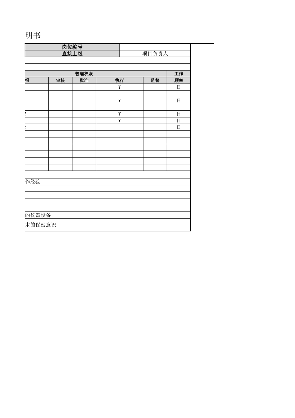 【研发部】技术员岗位职责.xlsx_第2页