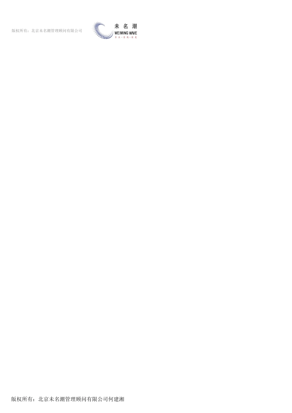 【薪酬福利管理工具】员工社保福利调整申请表（含自动计算）.xlsx_第2页