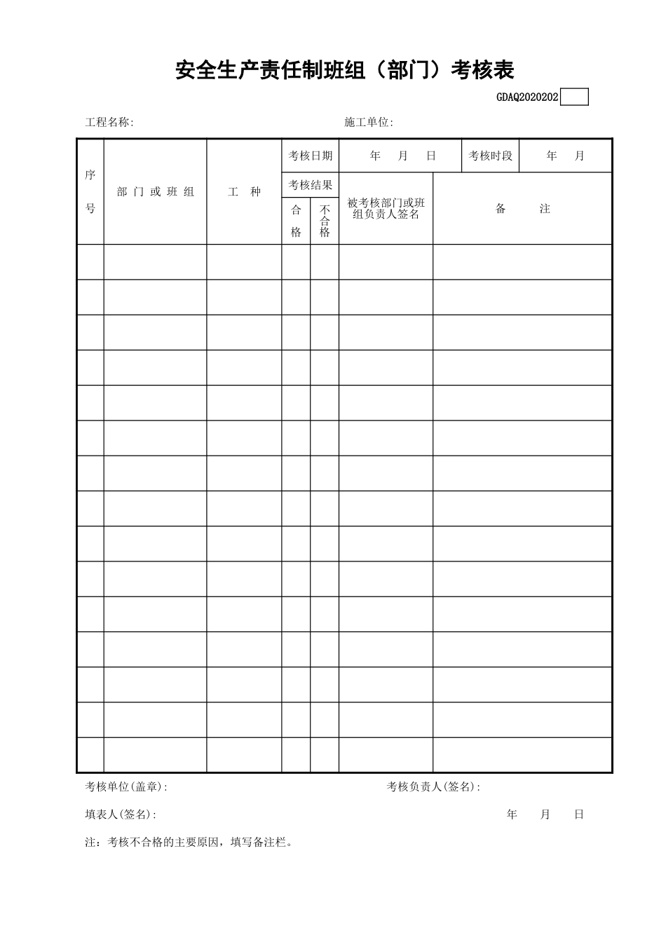 【考核】安全生产责任制班组（部门）.xls_第1页