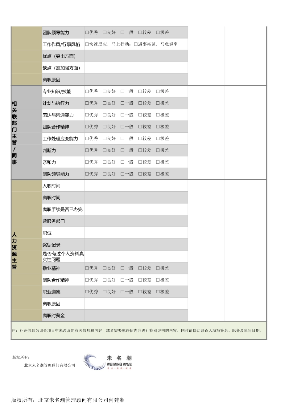 【员工信息管理】个人资料背景调查表（2页纵向版）.xlsx_第2页