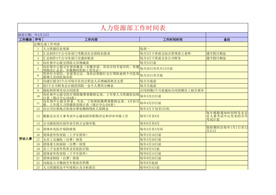 【人事计划】人力资源工作时间表 (2).xlsx_第1页